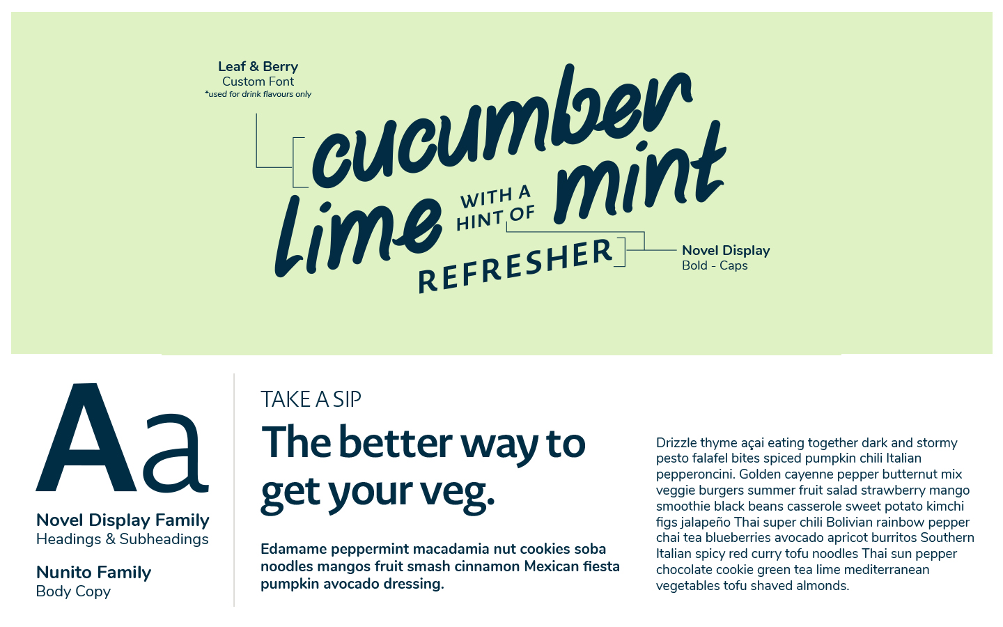 LBCTypography